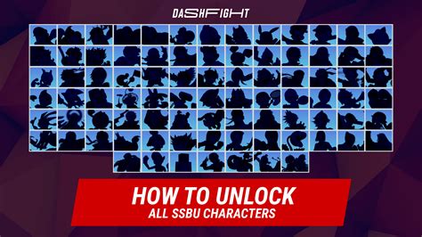 Character Unlocks .